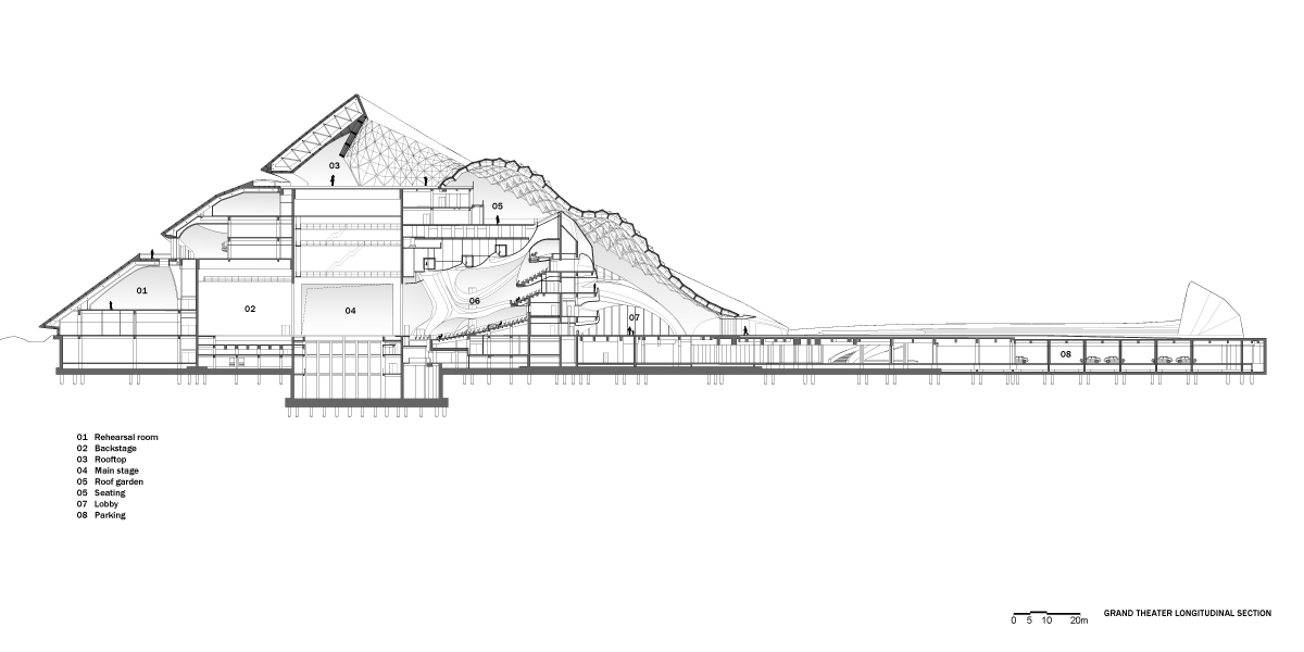 MAD_Harbin_Opera_House_Grand_Theater_Longitudinal_Section