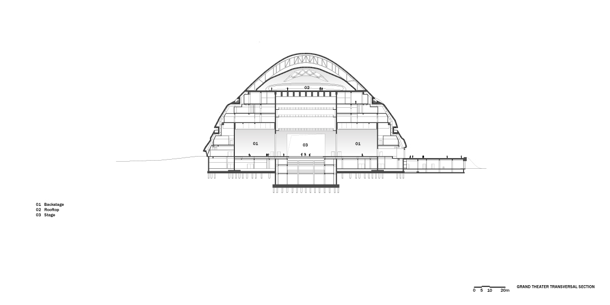 MAD_Harbin_Opera_House_Grand_Theater_Transversal_Section