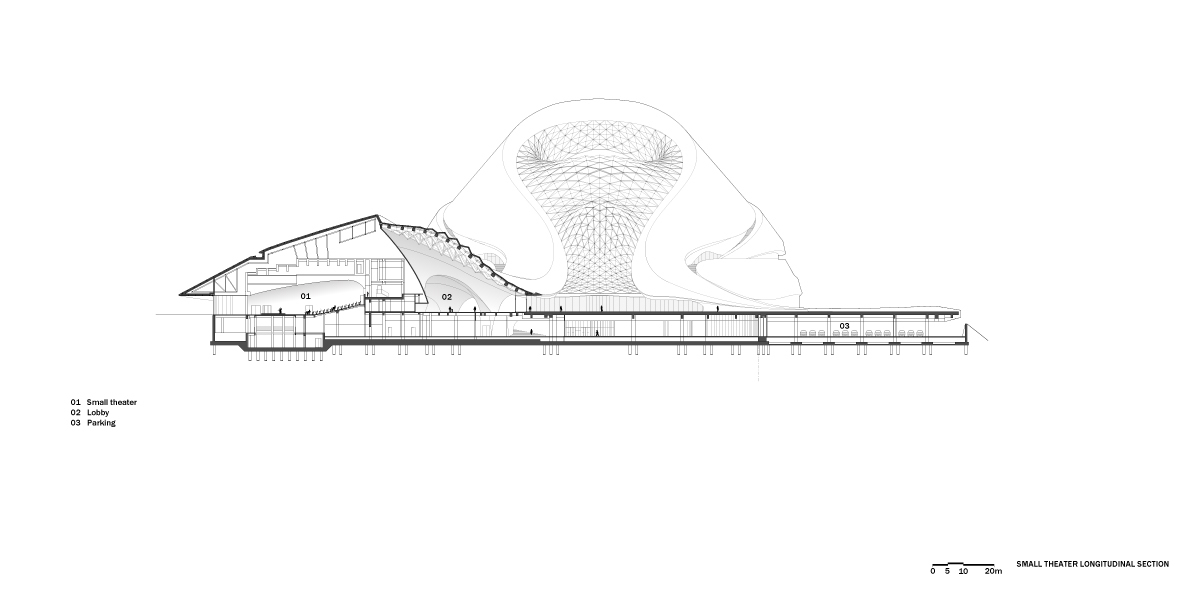 MAD_Harbin_Opera_House_Small_Theater_Longitudinal_Section
