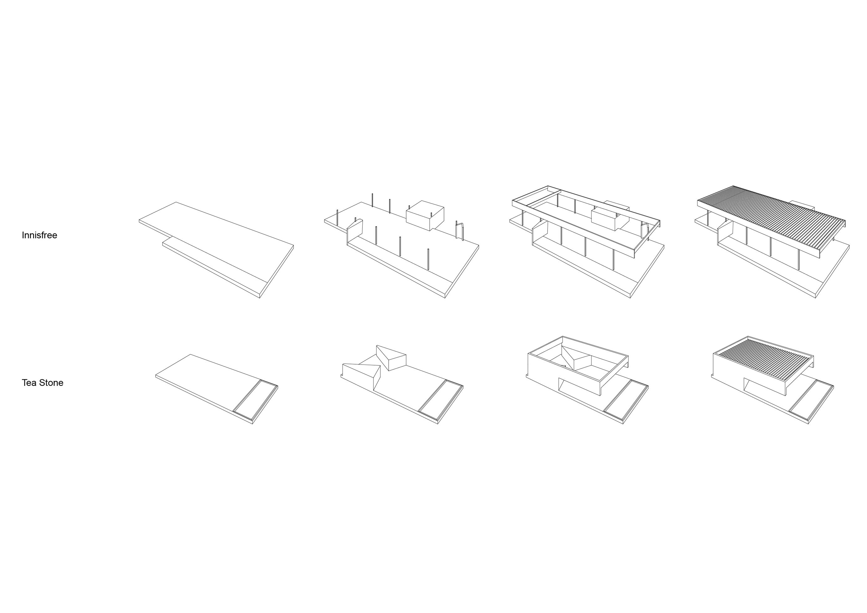 Osulloc_STRUCTURE-DIAGRAM