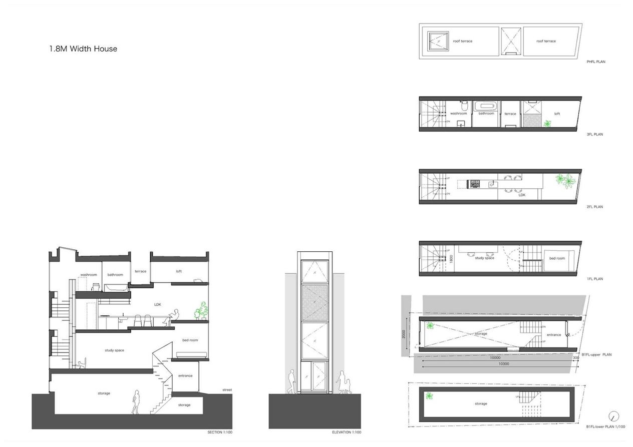 1.8-M Width House 10 SSA