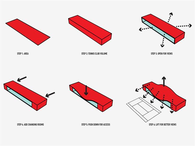 MVRDV-the-couch-tennis-club-house-ijburg-amsterdam-the-netherlands-designboom-09