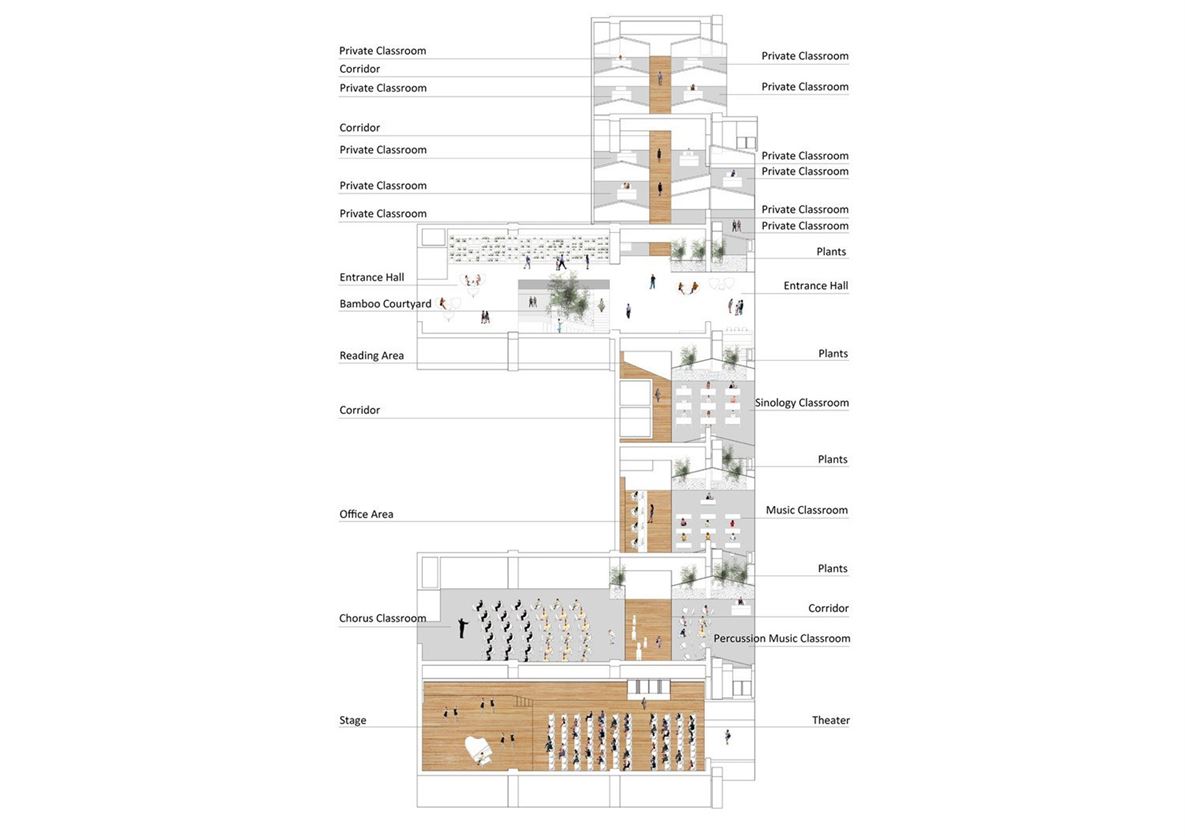 004 Axonometric Drawing