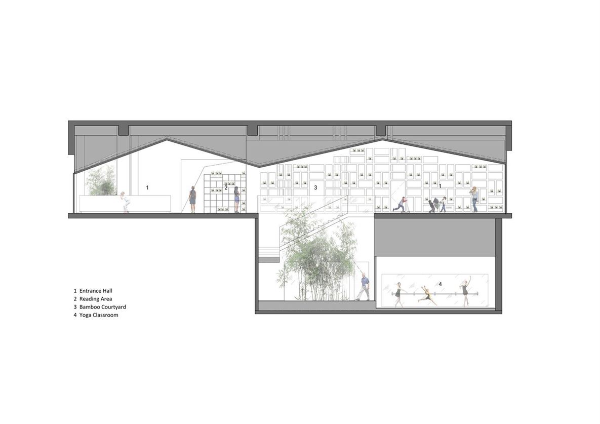 005 Atrium Section