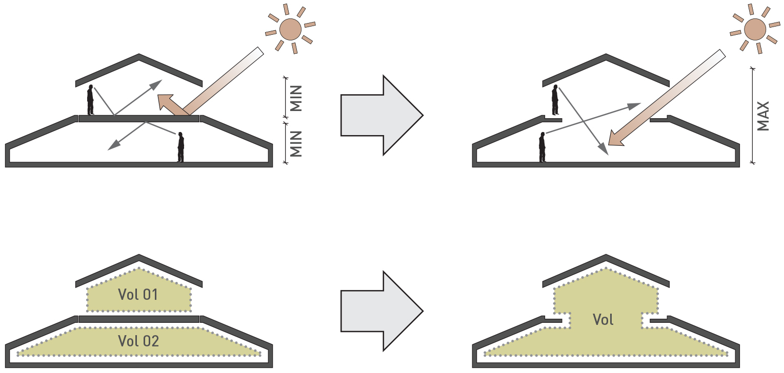 28_loft_smartvoll_diagrams