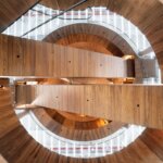 חנות הכלבו KaDeWe בברלין / OMA, רם קולהאס